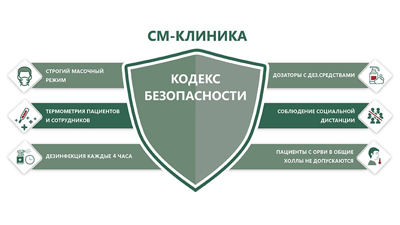 kodeks-bezopasnosti.jpg